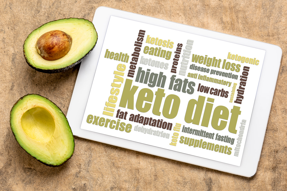 ketosis-diet