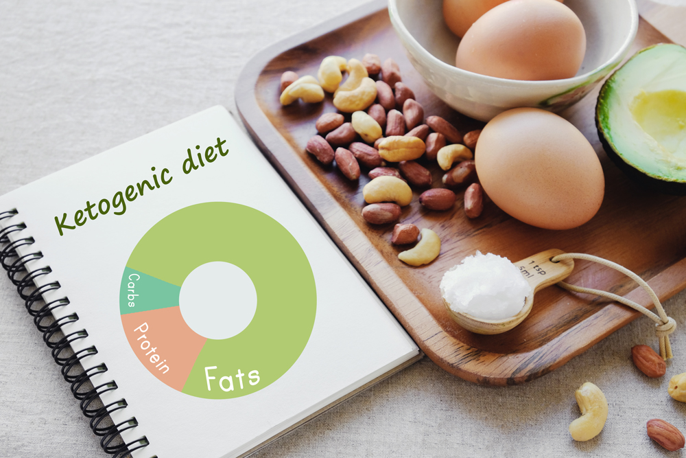 Ketogenic-diet